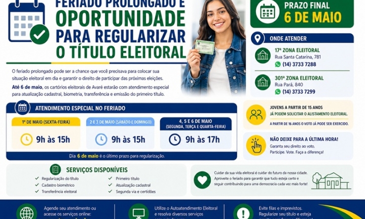 Cartórios Eleitorais farão plantão especial no feriado do Dia do Trabalho