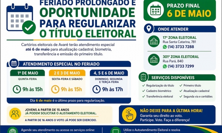 Feriado prolongado será oportunidade para regularizar o título eleitoral