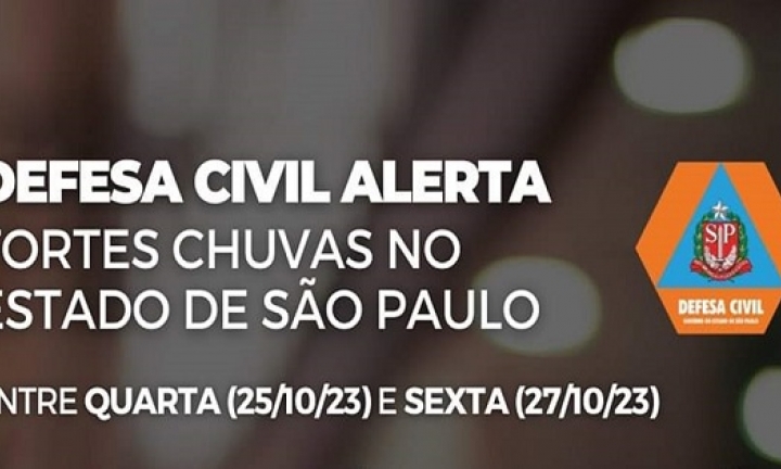 Alerta para temporais no Estado de SP a partir desta quarta-feira, 25