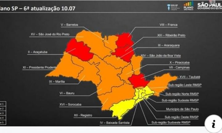 Região de Avaré avança para fase laranja do Plano SP de flexibilização