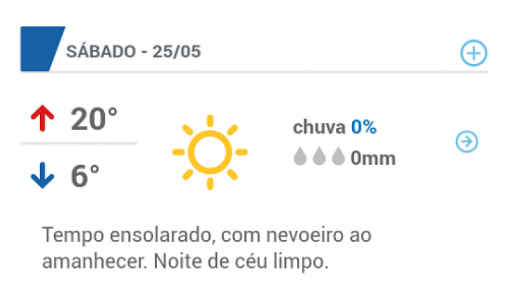 Avaré poderá ter temperatura mínima de 6 graus no sábado