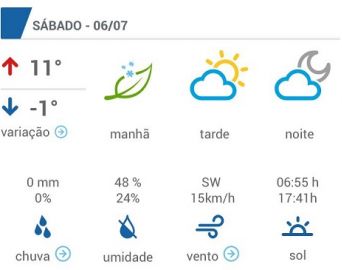 Temperatura pode ficar abaixo de zero no próximo fim de semana em Avaré