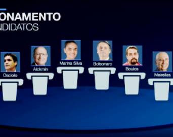 Primeiro debate entre candidatos à presidência acontece hoje