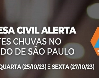 Alerta para temporais no Estado de SP a partir desta quarta-feira, 25