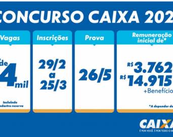 Concurso da Caixa: últimos dias para inscrições dos candidatos