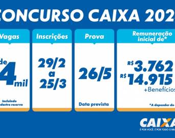 Inscrições para o concurso da Caixa iniciam nesta quinta-feira (29)