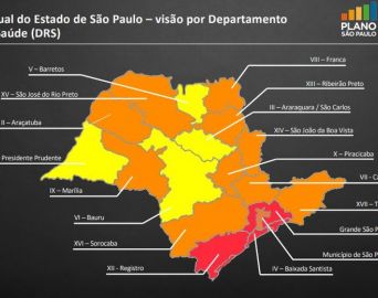 Região de Avaré está na 3ª fase do plano de flexibilização da quarentena